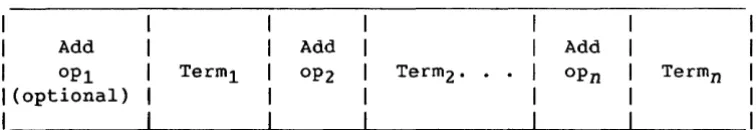 Figure 4-2. Diagram of An Expression 