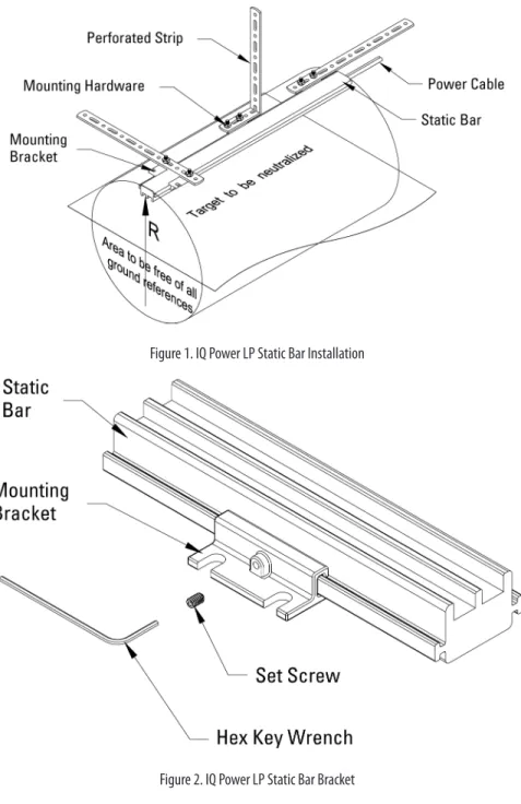 Figure 1. IQ Power LP Static Bar Installation