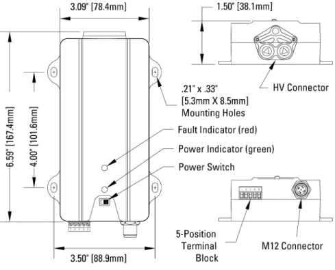 Figure 4. IQ Power MPS Dimensions