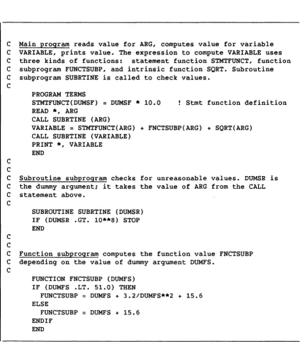 Figure 2-2 defined shows a program that includes many of the Fortran concepts in the preceding discussion and in 2.2.3