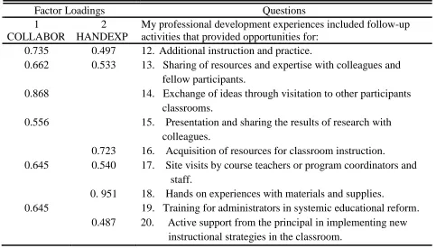 Table 5  