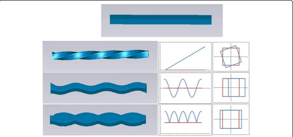 Fig. 2 Editing example of a cuboid