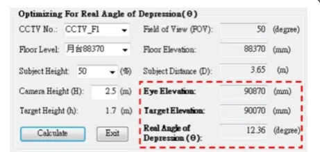 Figure 17 A floor plan view overlapped with the imported CCTV plan view.