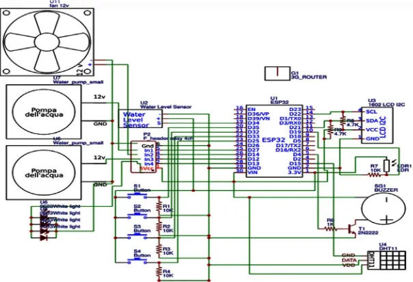 Figure 2. Circuit diagram of proposed system. 