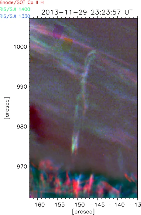 Figure 10. Composite image of the rain event in data set 2 combining Hinode/SOT in Ca II H (in red), IRIS/SJI 1400 (in green), and IRIS/SJI 1330 (in blue).