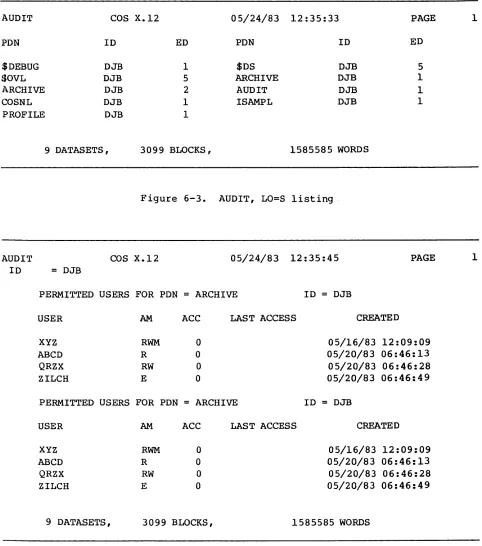 Figure 6-3. AUDIT, LO=S listing 