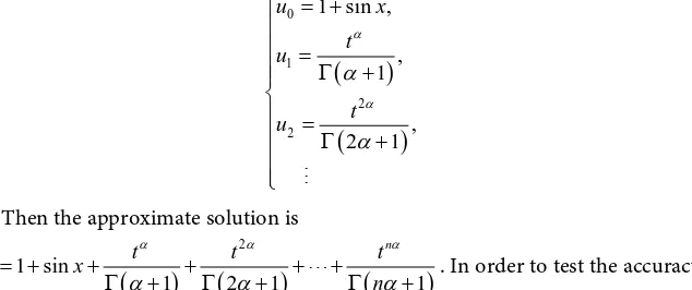 Table 1 shows the error of the exact solution and the approximate solution. In 