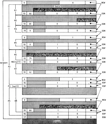 Figure 2-4. 