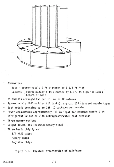 Figure 2-1. 