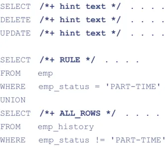 Table aliases    