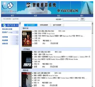 Figure 3: Prototype of GBECRS: For Movie Recommendation 