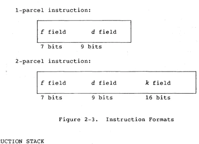 Figure 2-3. 