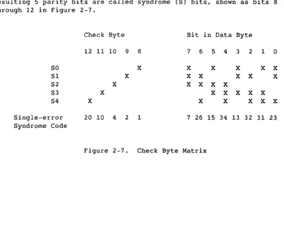 Figure 2-7. 