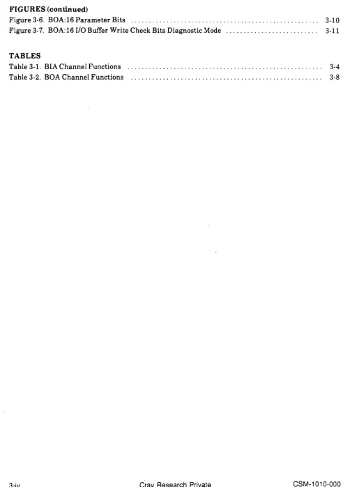 Table 3-l. BlA Channel Functions Table 3-2. BOA Channel Functions 