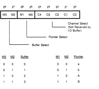 Figure 3-2. Parameter Bits and Parameter Bit Selections 