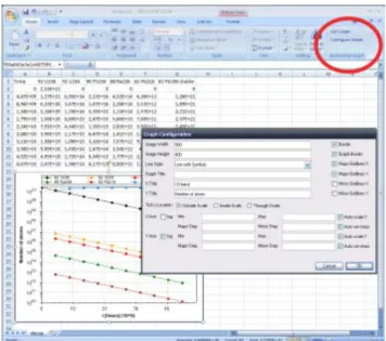 Fig. 3: Excel Plug-In for NUCLEONICA 
