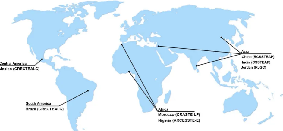 Figure 1. World map showing the geographical location of the Regional Centres for Space Science and Technology Education in four economic regions