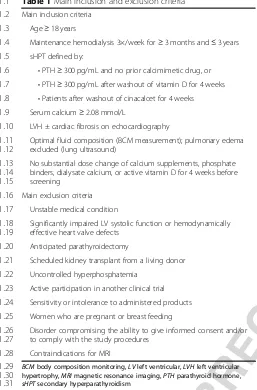 Table 1 Main inclusion and exclusion criteria