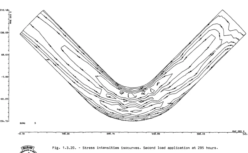 Fig. 1.3.20. - Stress intensities isocurves. Second load application at 295 hours.