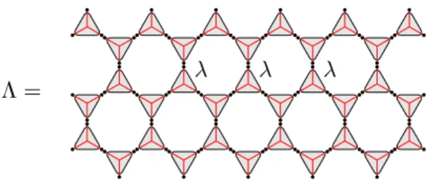 Figure 3: The hypergraph entanglement structure Λ of the RVB state. The triangles represent the λ tensor, and the entanglement structure Λ is obtained by tensoring 2 3 L copies of it and arranging the vertices according to the kagome lattice.