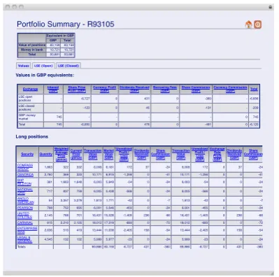 Figure 2.4: Finesse Portfolio Summary Page
