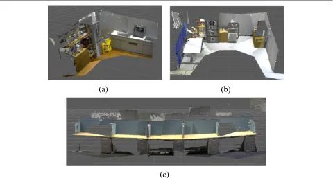 Figure 8 Data set for evaluation of data compression. (a) Scene including cluttered objects