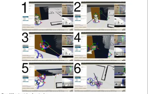 Figure 15 Experimentation of pick and place.