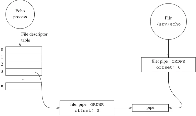 Figure 5.5: The program faces shows small faces for persons that sent email to us.