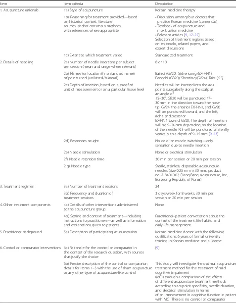 Table 1 Revised Standards for Reporting Intervention in Clinical Trials of Acupuncture (STRICTA)