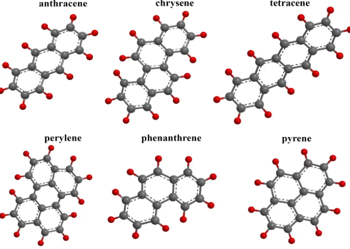 Figure 1.2. Common PAHs and structures. 