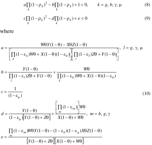 TABLE 1. Model variables and parameters 