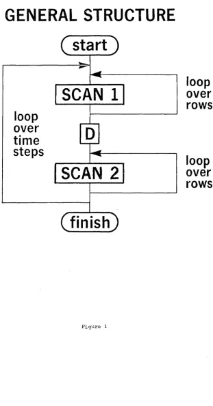 Figure 1 63 