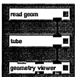 Figure 5. Study area with texture mapped labels. 