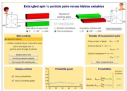 Figure 1. QUVIS: Quantum Mechanics vs Hidden Variables