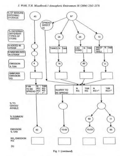 Fig. I (continued). 