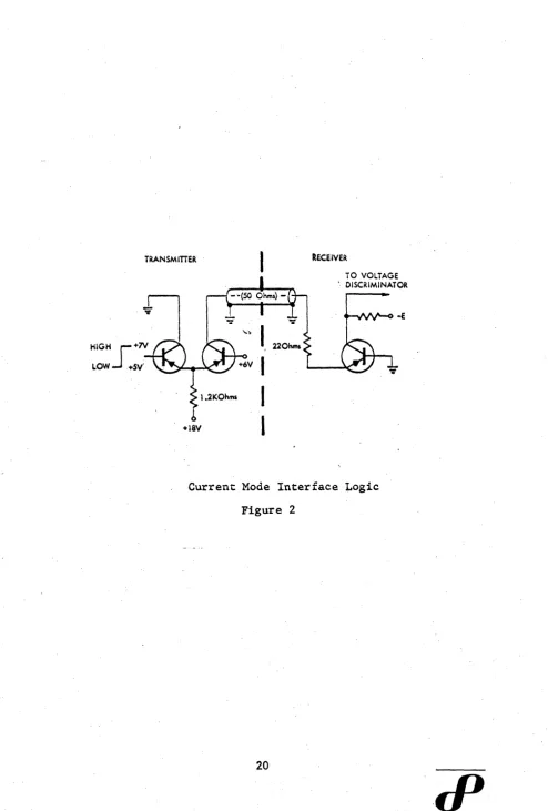 Figure 2 20 