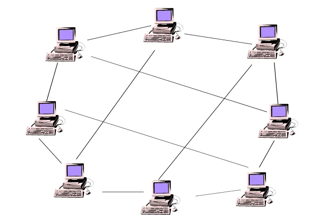 Figure 1.1: A server based network