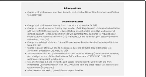 Fig. 1 Primary and secondary outcomes [34–41]