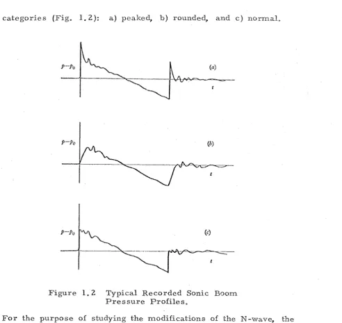 Figure 1.2. 