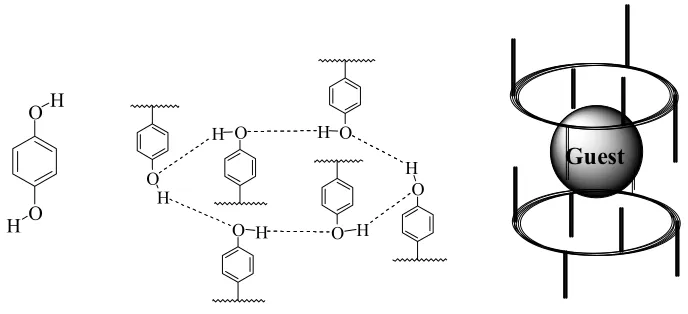 Figure 1.1 Hydroquinone and “guests” molecules assembled into a clathrate. 