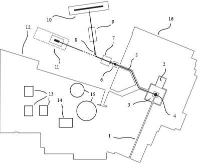 Figure 7.1. Detail of the Area B experimental hall at LANSCE. (1) proton beam; (2) beamstop; (3) Be, graphite, polyethylene moderators; (4) W and target and SD2 UCN source; (5)UCN “dog leg” guide; (6) UCNb experiment and UCN gate vavle; (7) PPM; (8) switcher(UCNA); (9) AFP (UCNA); (10) SCS (see detail in ﬁgure 7.2); (11) nEDM test cryostat;(12) cryogenics mezzanine; (13) He compressors; (14) He liqueﬁers; (15) LHE dewars; (16)shielding package.
