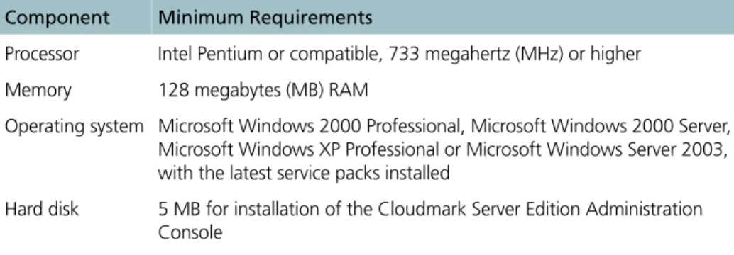 Table 2-1 Administration Console system requirements