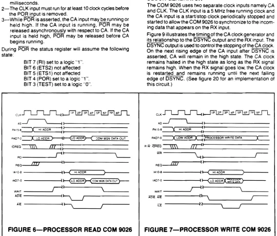 Figure 9 illustrates the timing of the CA clock generator and its relationship to the DSYNC output and the RX input