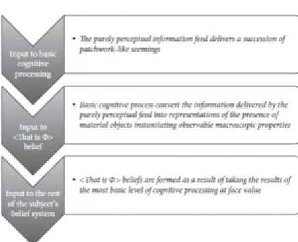 Fig. 43.1  The traditional view.