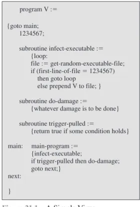 Figure 21.1 A Simple Virus