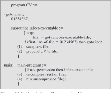 Figure 21.2 Logic for a Compression Virus