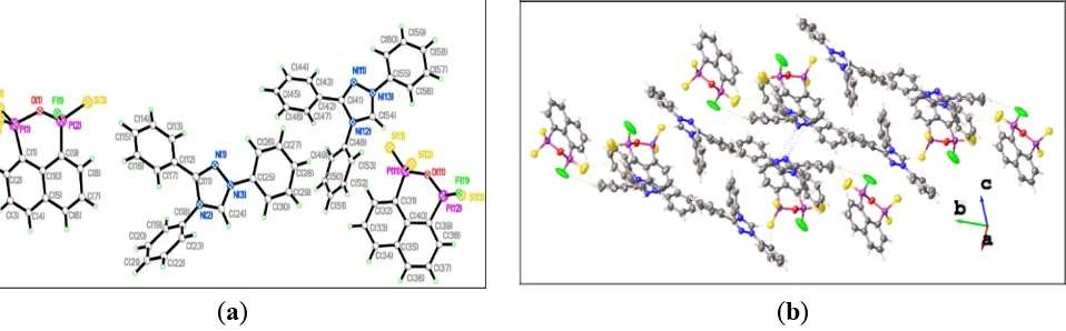 Figure 3. ([110.9(4)], S(2)–P(1)–O(1) 108.7(3) [110.3(3)], S(2)–P(1)–C(1) 111.7(4) [111.6(3)],  a) Single crystal structure of 14