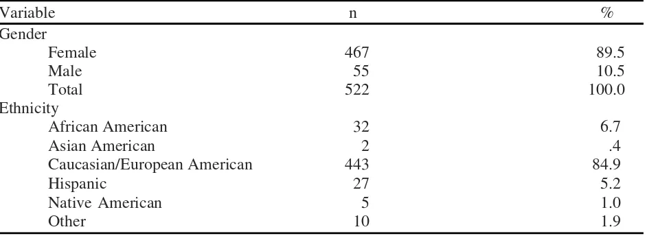 Table 1 