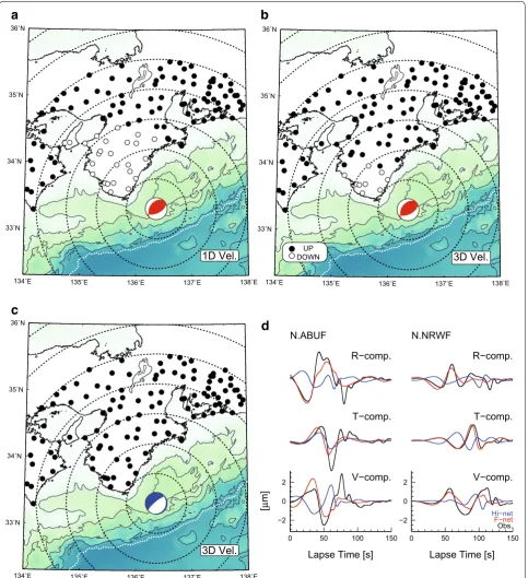 Fig. 3 Same as Fig. parison of low-frequency (0.005–0.02 s) displacement waveforms at N.ABUF and N.NRWF between observation and 3D simulations