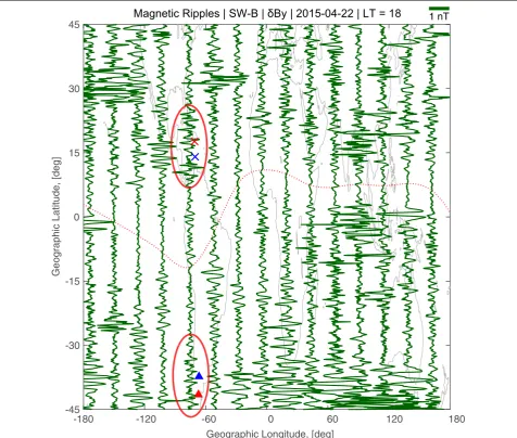 Fig. 2 Magnetic ripples observed by SW-B at LT18 on April 22. Green lines, fluctuating in the direction of longitude centering SW-B orbit, indicate east–west component of the magnetic fluctuations
